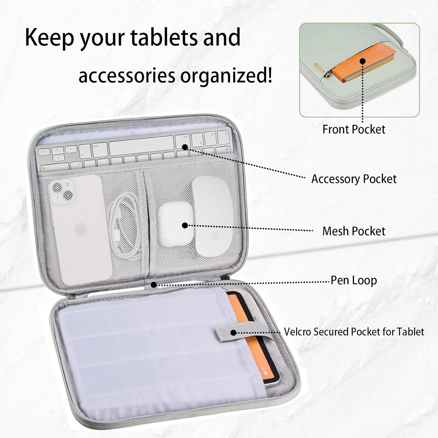Nowa torba na laptopa One Piec – Laptop Accessories Organizer Bag recenzja i cena